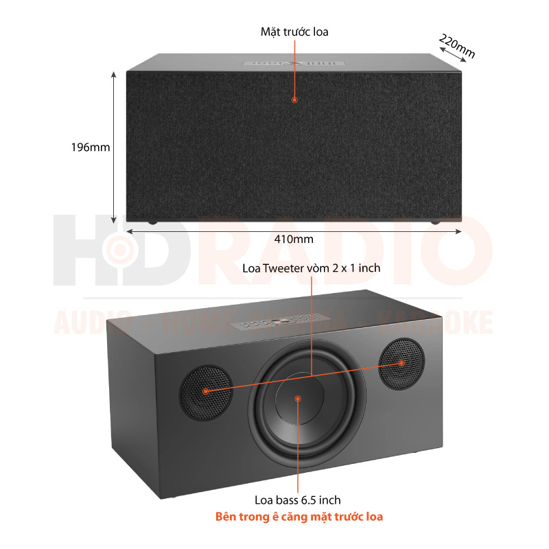 Chú thích Loa AudioPro C20