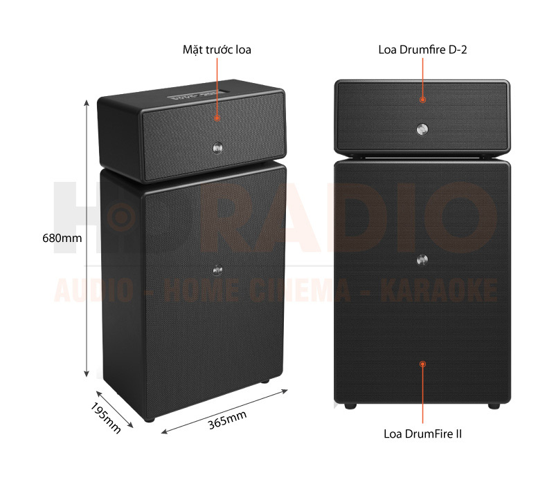 Chú thích Loa AudioPro DrumFire II
