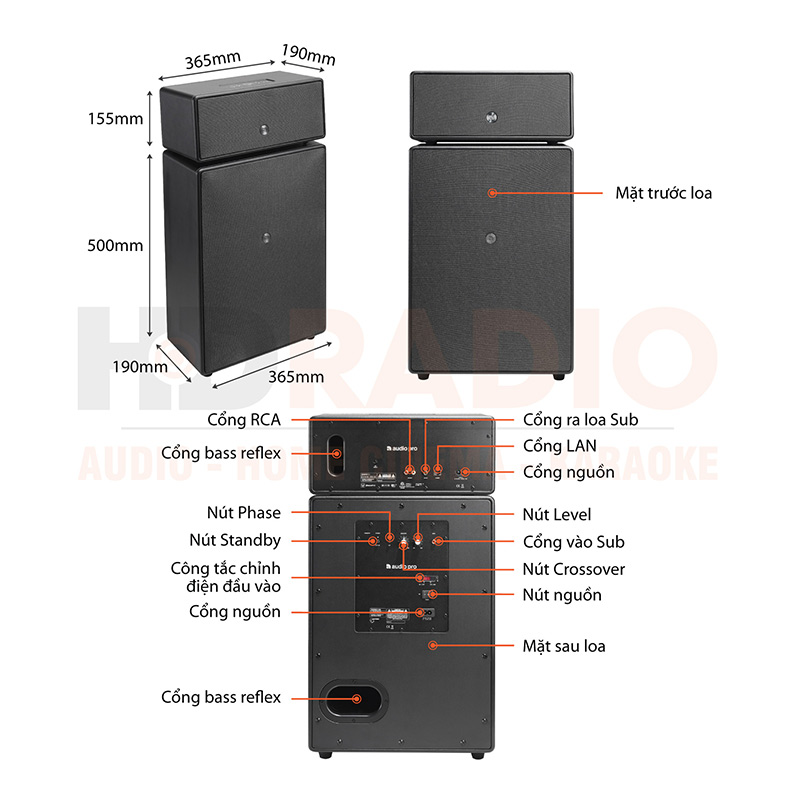 Chu thich loa AudioPro DrumFire