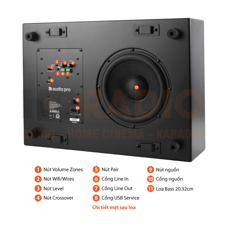 Chú thích Loa AudioPro SUB-3