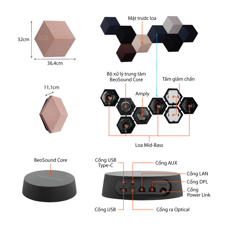 Loa B&O Beosound Shape