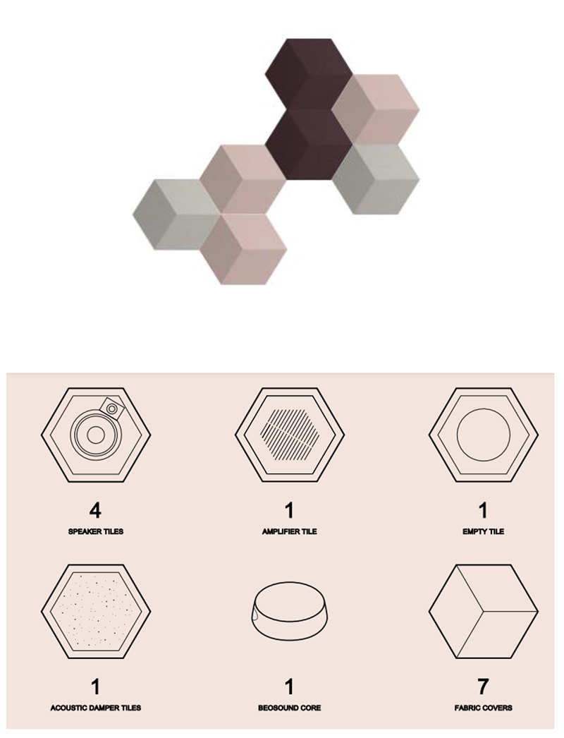 cau hình loa B&O Beosound Shape