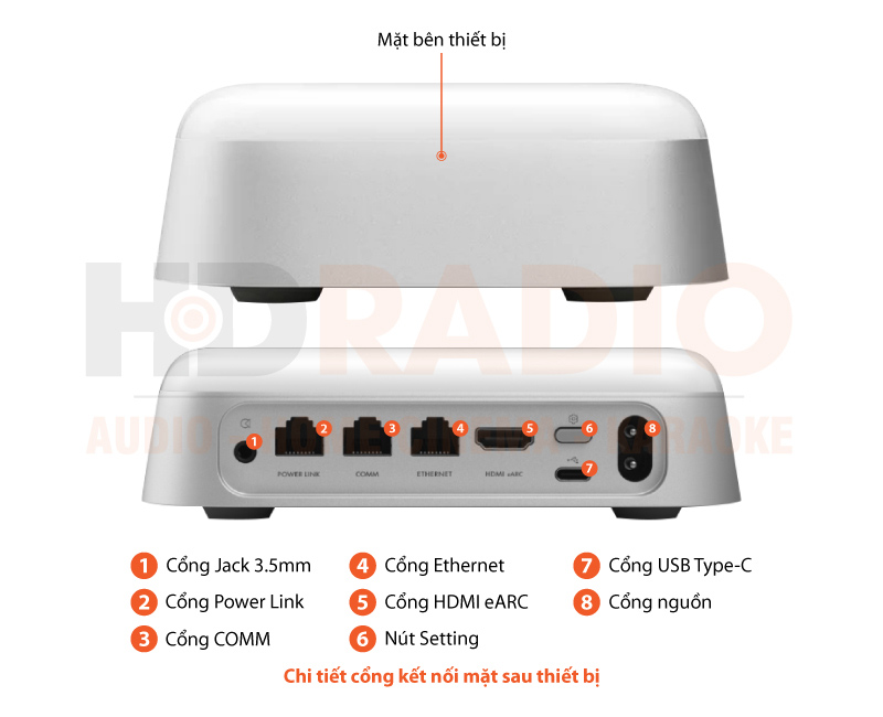 Thiết bị kết nối B&O Beoconnect Core