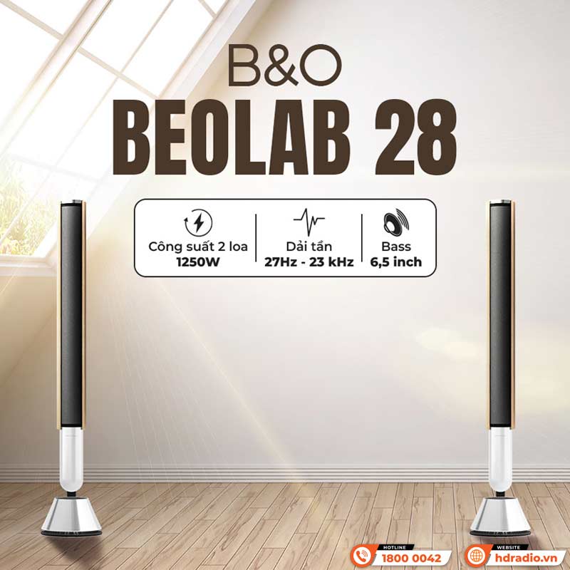 Tính năng Loa B&O Beolab 28