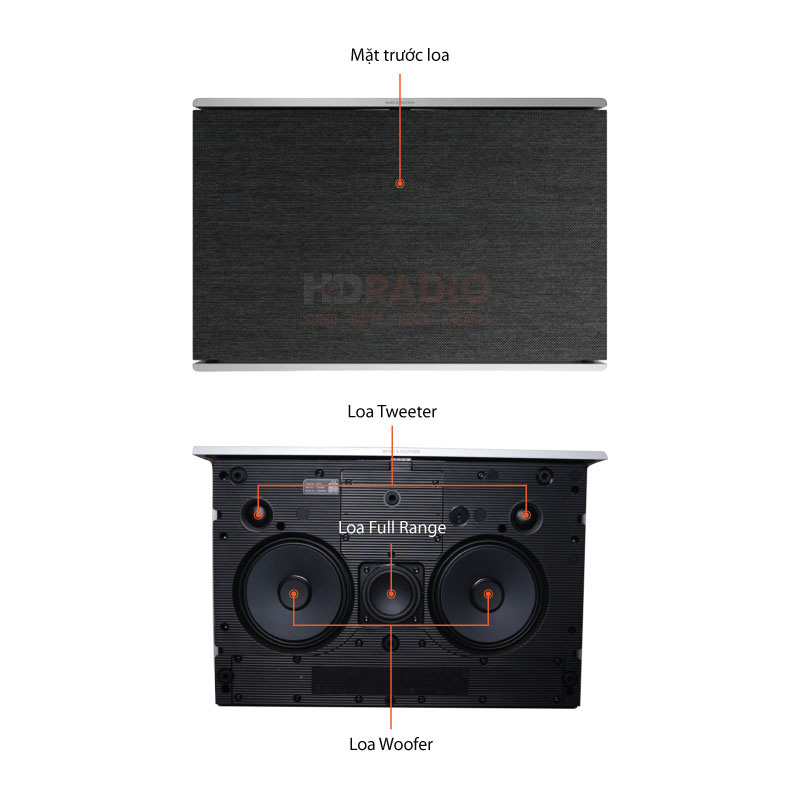 chu thich am thanh loa BO Beosound Level 