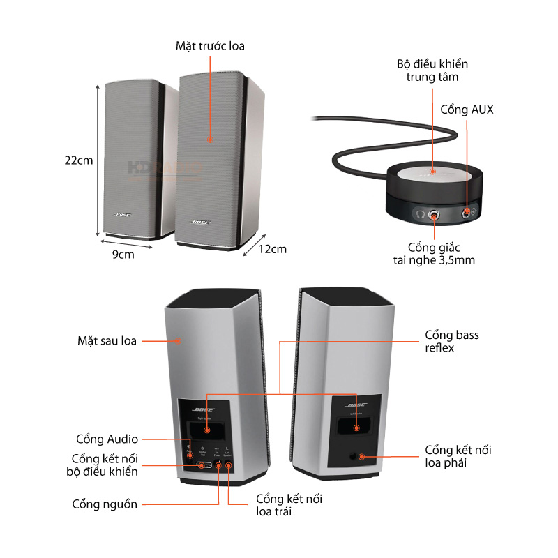 Loa Bose Companion 20