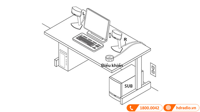 bo tri loa bose companion 50