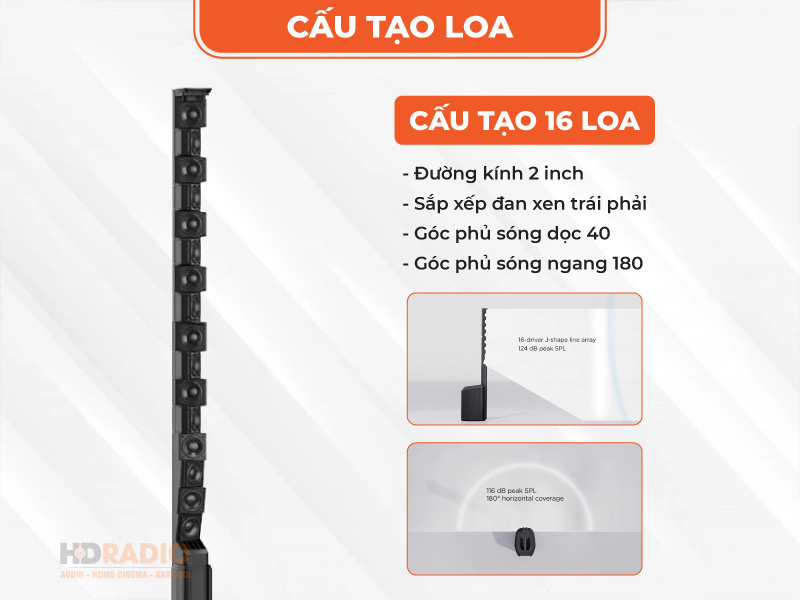 Cau tao Loa Bose L1 PRO16