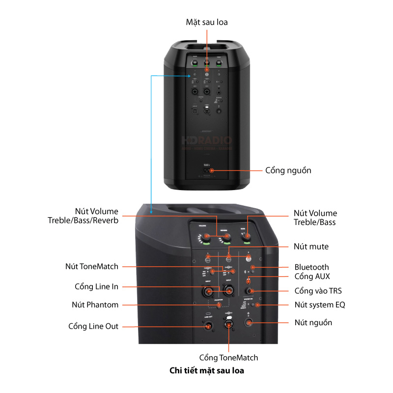 Loa Bose L1 Pro8 Chính Hãng, Công suất 300W, Mixer, Bluetooth, AUX (Loa Column Array)-14