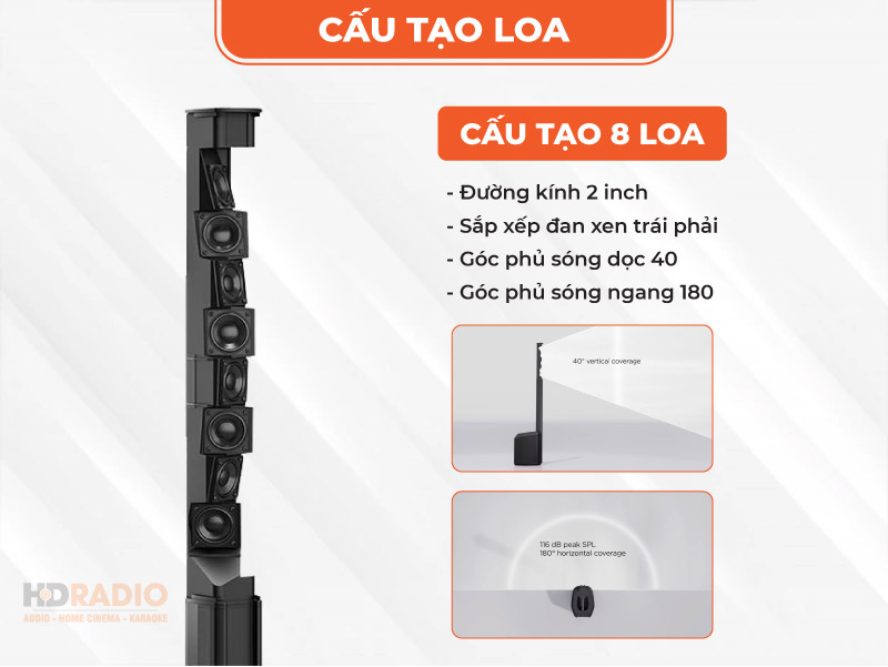 Cau tao Loa Bose L1 PRO8