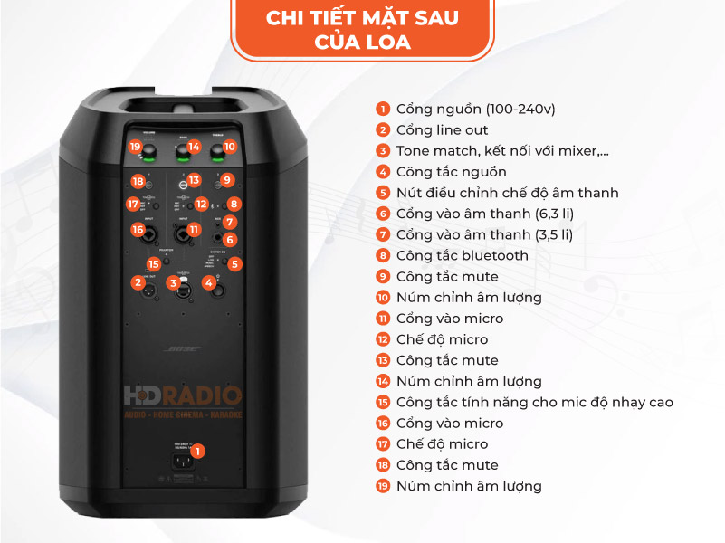 Chi tiet mat sau Loa Bose L1 PRO8