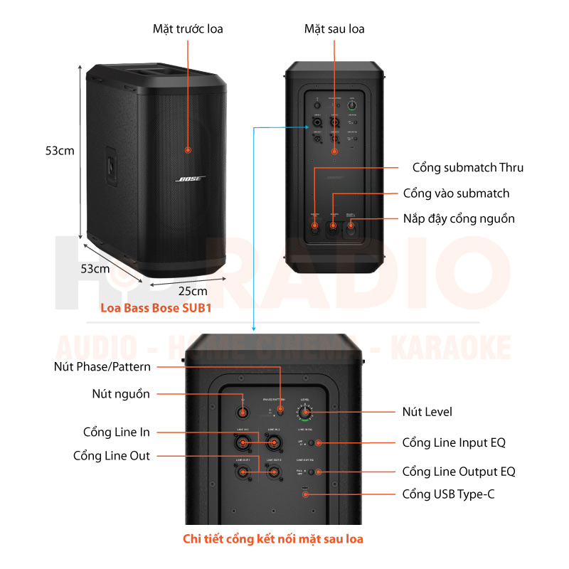 Chú thích bộ loa Bose S1 Pro Sub1