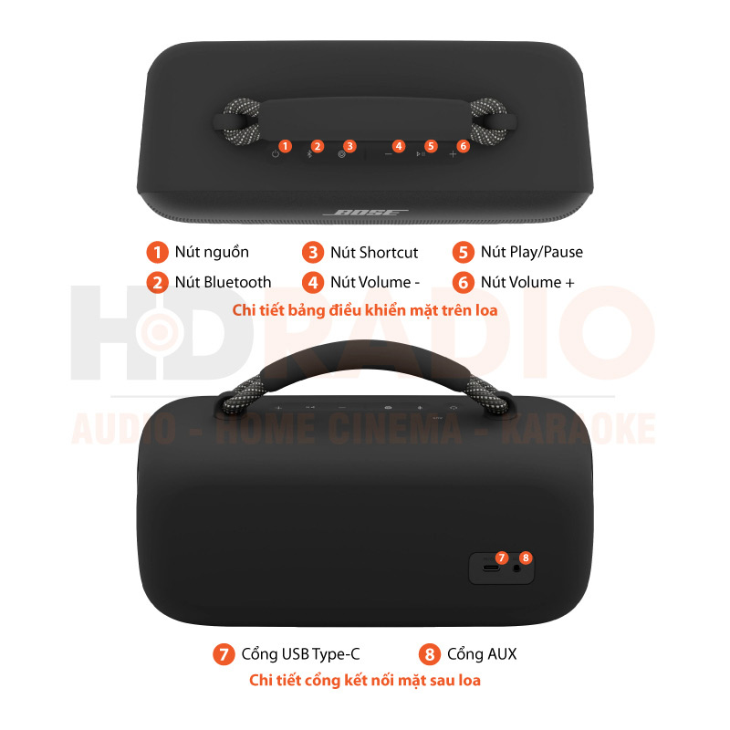 Loa Bose SoundLink Max Portable, Chống Nước IP67, Pin 20h, Bluetooth 5.4 Snapdragon Sound, Google Fast Pair, SimpleSync, AUX, App Bose Music-10