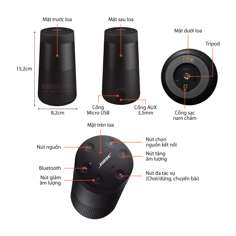 Loa Bose Soundlink Revolve 2, Pin 17h, Chống Nước IP55, Bluetooth, AUX-1