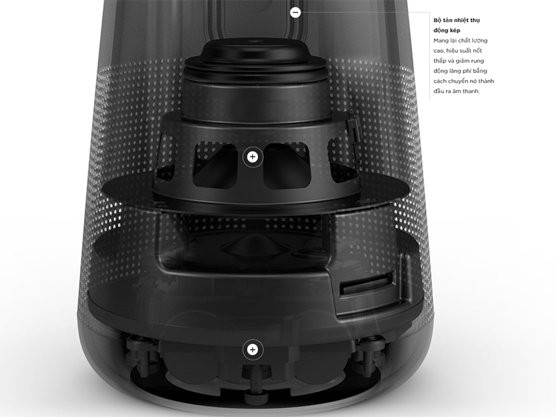 Bo tan nhiet thu dong kep Loa Bose Soundlink Revolve Plus II (2)