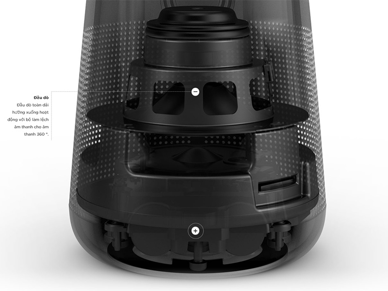 Dau do Loa Bose Soundlink Revolve Plus II (2)