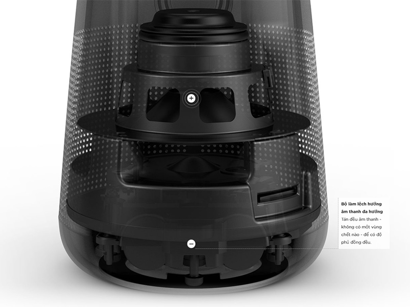 Thiet ke am thanh Loa Bose Soundlink Revolve Plus II (2)