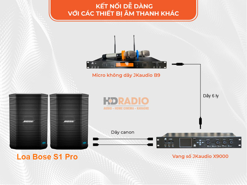 Loa bose s1 pro Kết nối dễ dàng với vang số, micro không dây
