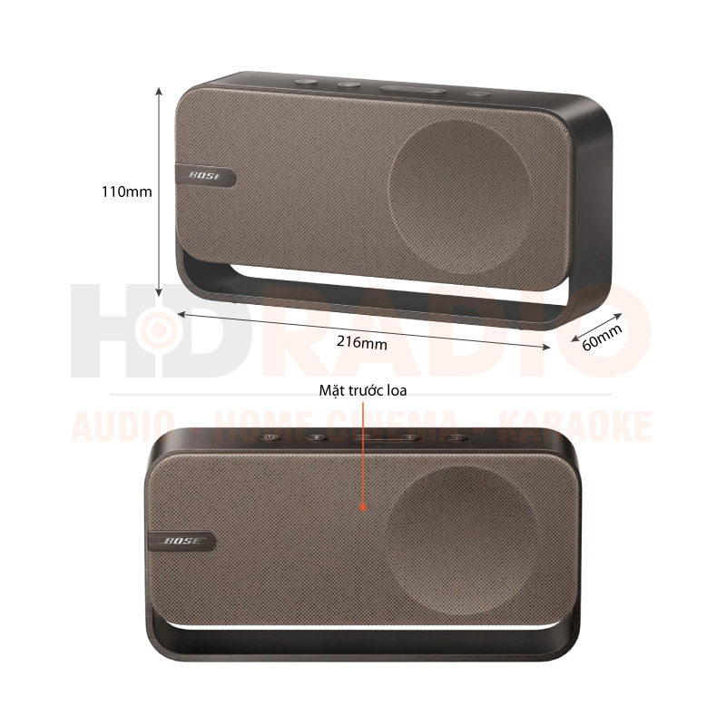 Chú thích Loa Bose Soundlink Home 