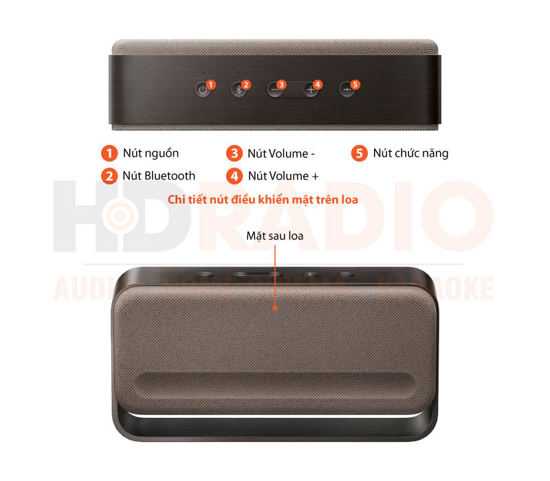 Chú thích Loa Bose Soundlink Home 