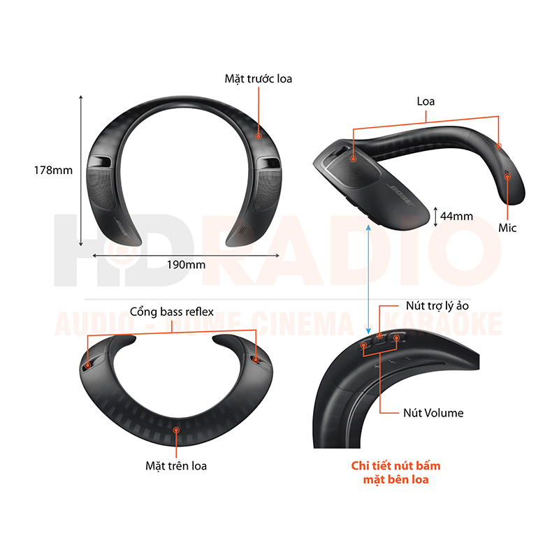 Chu thich loa Bose Soundwear Companion