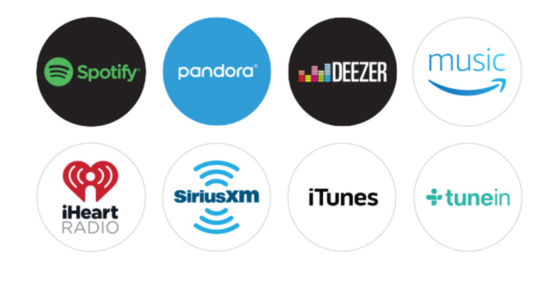 đánh giá loa bose wave soundtouch iv