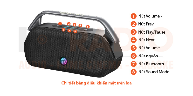 Chú thích Loa Bugani Boost Max Portable