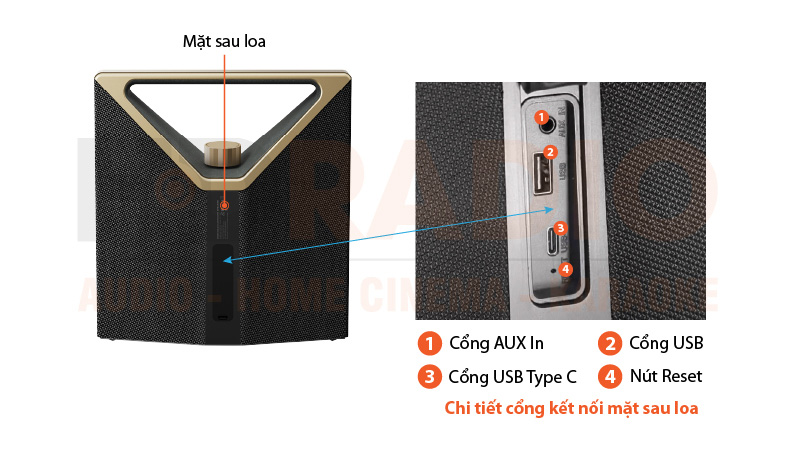 Chú thích Loa Bugani Brief Plus