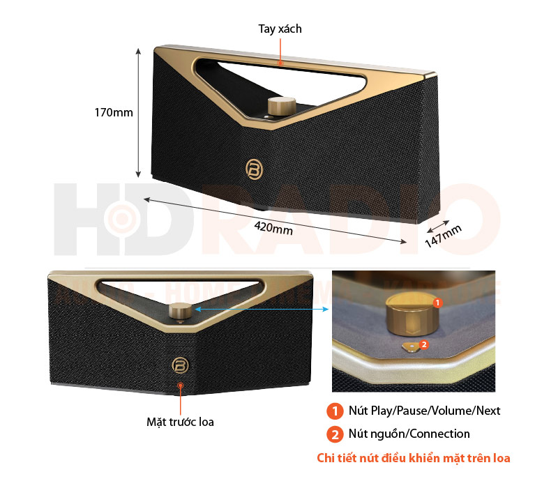 Chú thích Loa Bugani Brief Pro