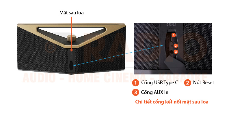 Chú thích Loa Bugani Brief Pro