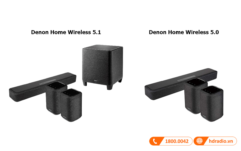 Bộ loa có chứa 2 loa Denon Home 150