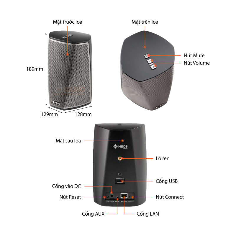 Loa Denon Heos 1 HS2