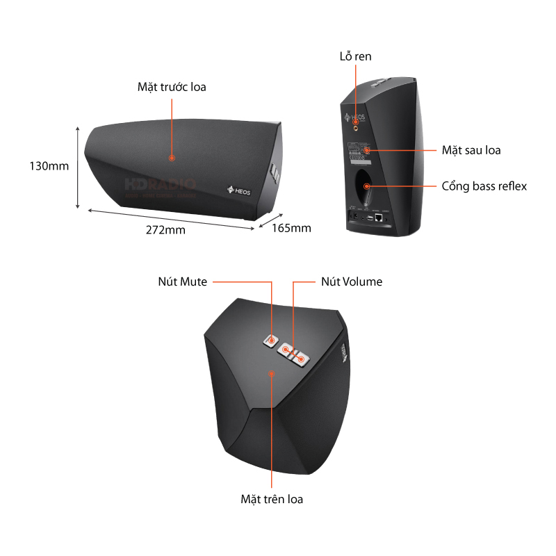 Loa Denon Heos 3 HS2