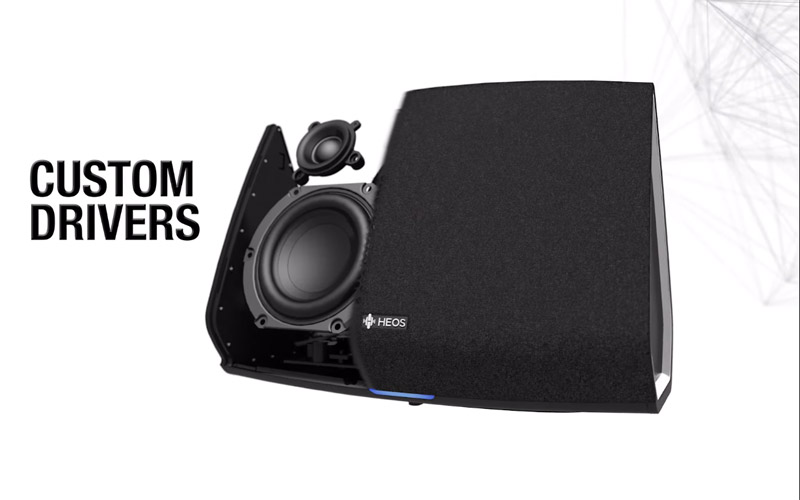 Hẹ thong loa dieu khien Loa Denon Heos 5 HS2 