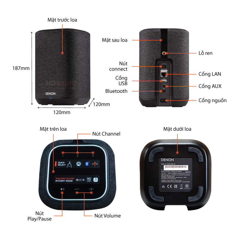 Chú thích Loa Denon Home 150