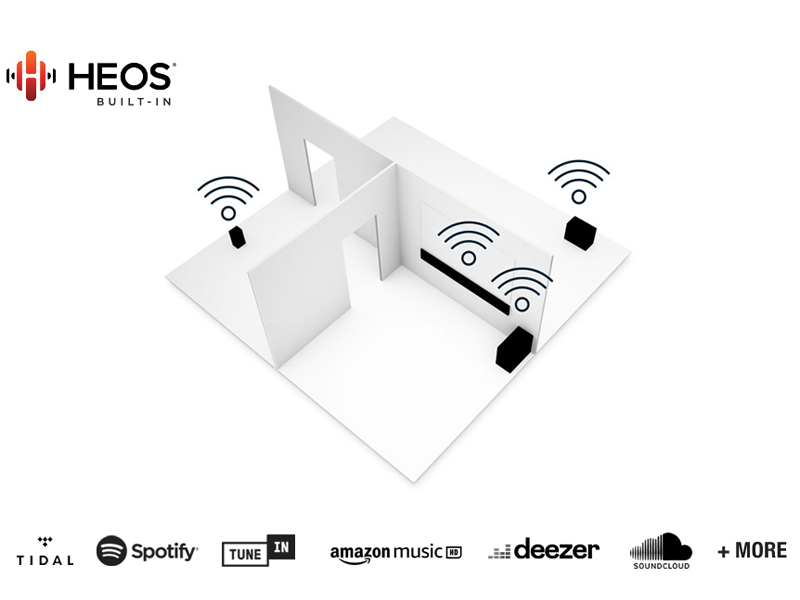 Ung dung Heos ket noi da phong 