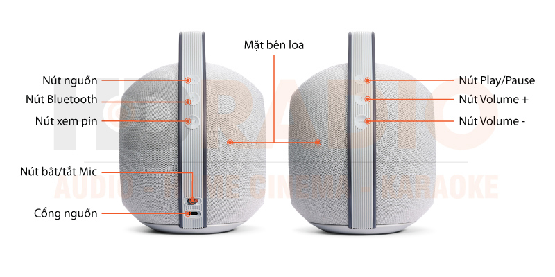 Kích thước loa Devialet Mania