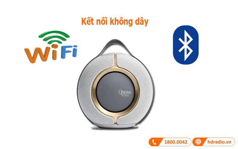 Kết nối không dây Loa Devialet Mania Opera de Paris
