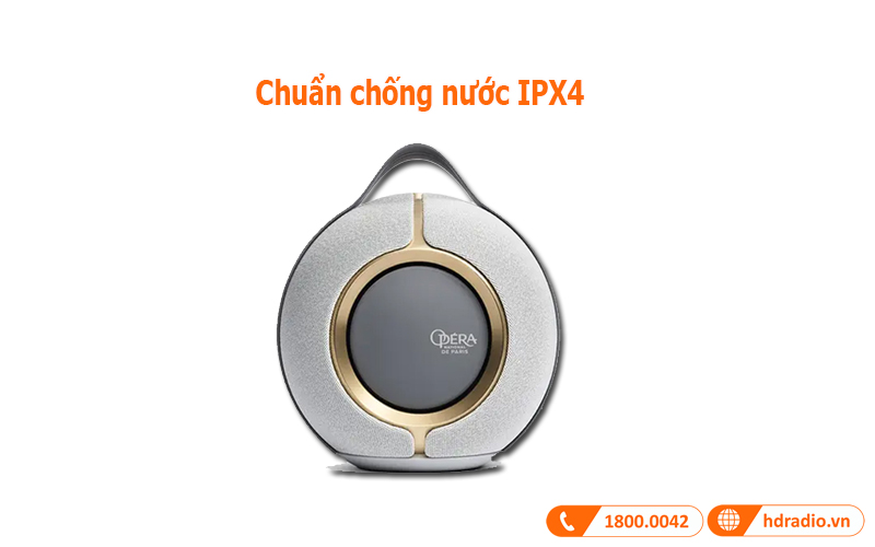 Chuẩn chống nước IPX4