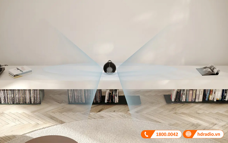 Công nghệ âm thanh 360