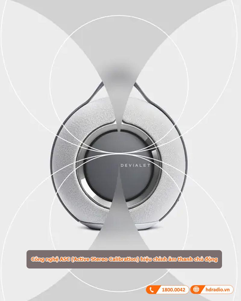 Hiệu ứng âm thanh nổi chủ động