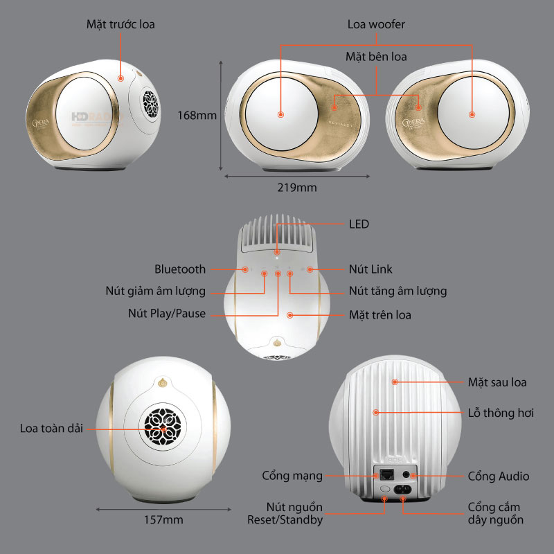 loa Devialet Phantom II 98db Opera De Paris