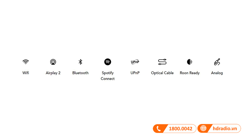 ket noi Loa Devialet Phantom II 95db