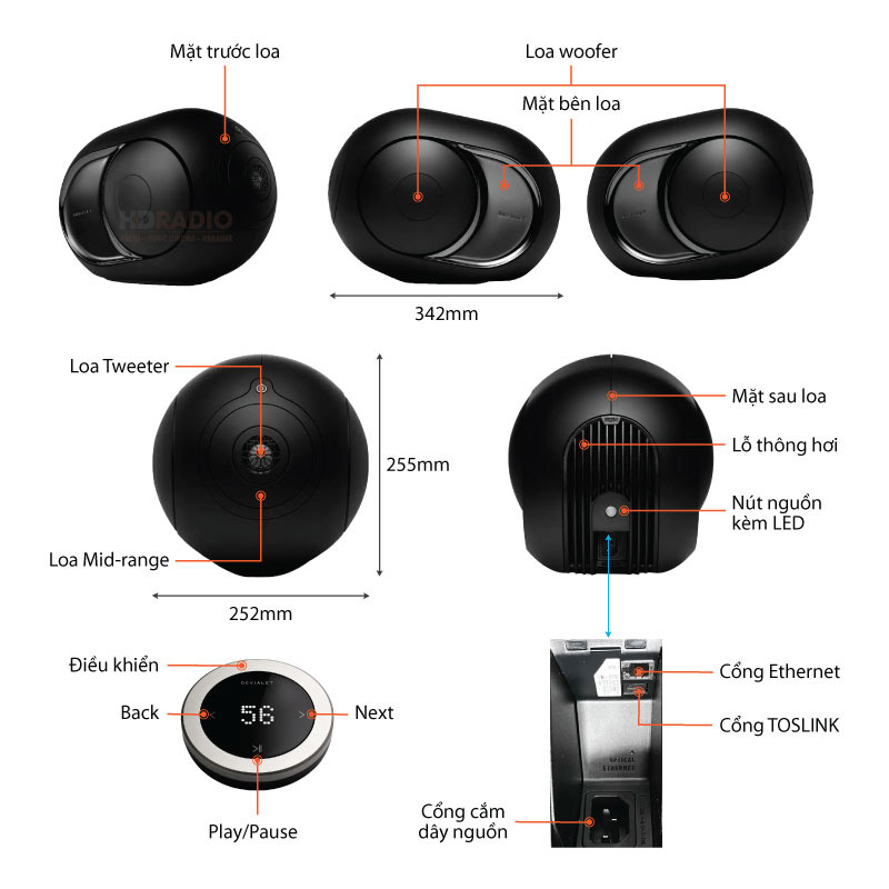 Loa DEVIALET Phantom I 108DB, Công suất 1100W, Bluetooth, Wifi, AirPlay, Spotify Connect, Optical-3
