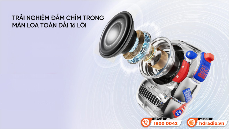 Loa Divoom Spark-Pop