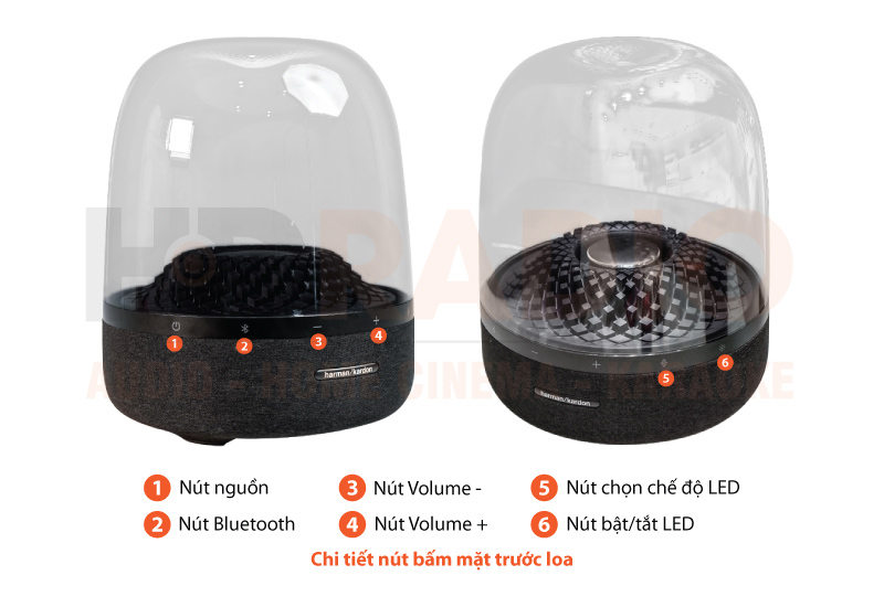 Chú thích Loa Harman Kardon Aura Studio 4
