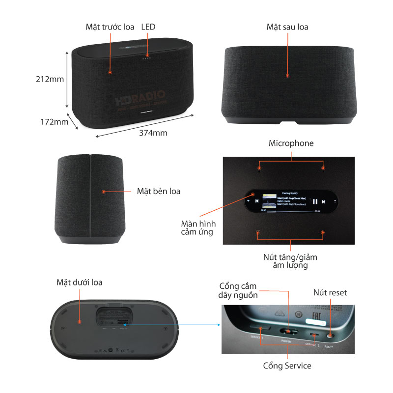chu thich loa Harman Kardon citation 500