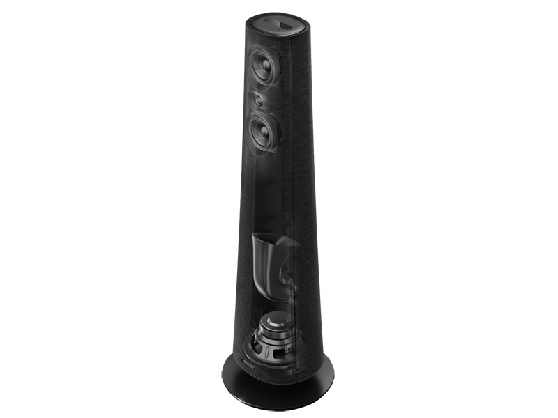 âm thanh loa Harman Kardon citation Tower