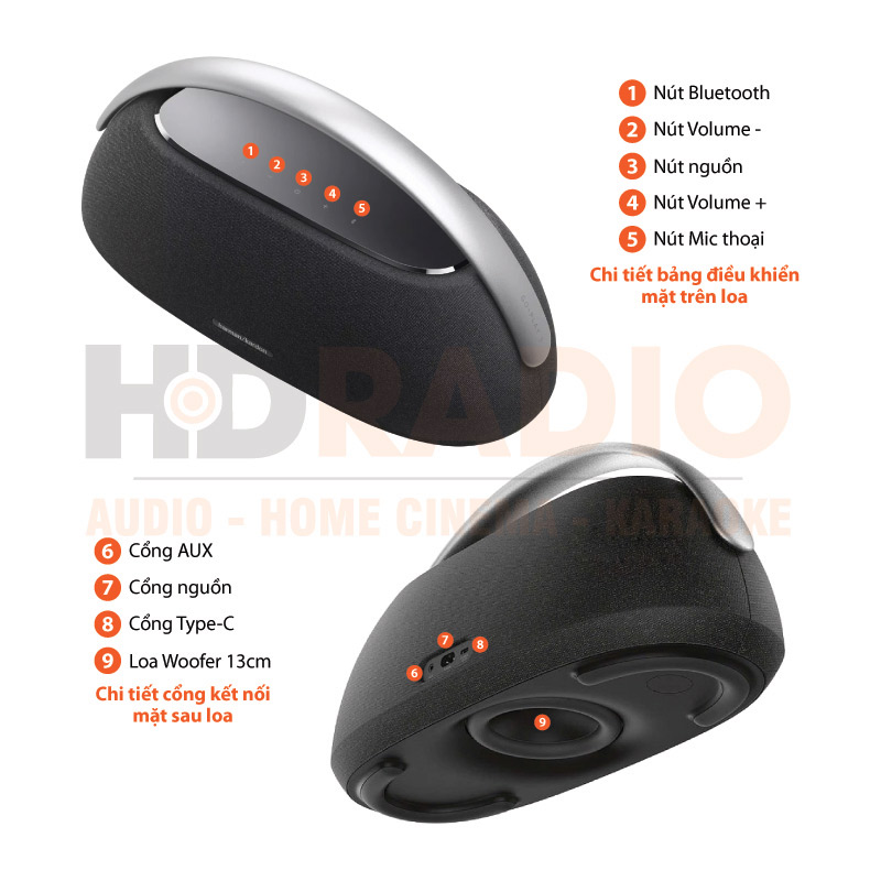 Loa Harman Kardon Go Play 3 Chính Hãng, Công suất 160W, Pin 8h, Bluetooth 5.2, AUX, Mic thoại, Auto Self Tuning-31