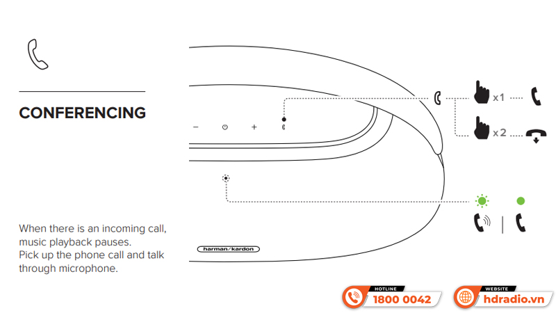 Hướng dẫn sử dụng nhanh loa harman go play 3